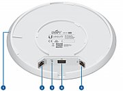 Ubiquiti UniFi Acess Point UAP-AC-PRO, 2x Gigabit LAN, 1x USB2.0, AC1750 (450+1300Mbps), 3x3 MIMO 2.4GHZ, 3x3 MIMO 5GHZ, Indoor si Outdoor, 802.3af PoE sau 802.3at PoE+, 9W, 3x 3dBi antennas, Wireless Uplink, DFS Certification, kit de montare pe tavan sau perete inclus, injector POE inclus in cutie_3